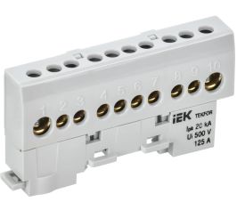 Щитовое оборудование