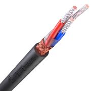 Кабель монтажный МКШнг(А)-LS 3х0,75 ТРТС