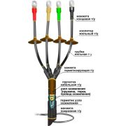 Муфта кабельная концевая 1КНТп-4х(150-240)без наконечников