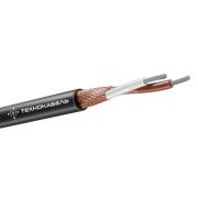 Кабель МКЭШ 2х0.5 500В (м) Технокабель 00-00156109