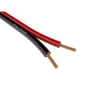 Кабель (провод) ШВПМ 2х1,00 мм.кв.