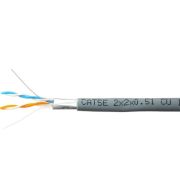 Витая пара F/UTP кат 5e 2х2х0.48 AWG24 Standart PVC IN